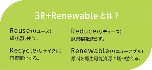 3R+Renewable